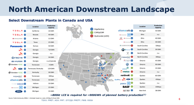 Downstream Announcements