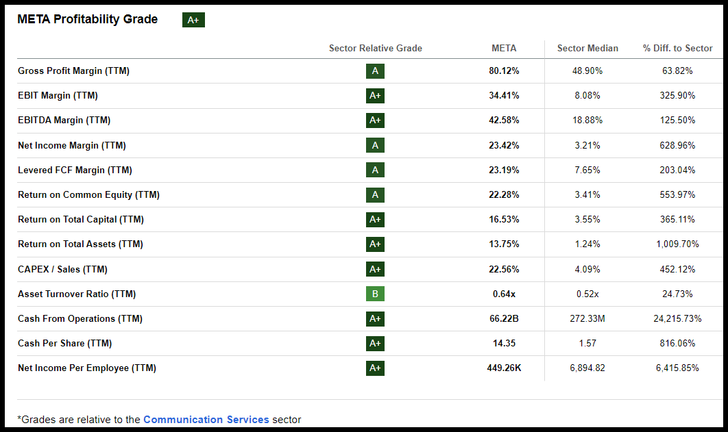 Top 10 Stocks For 2024 Seeking Alpha