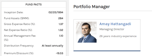 India Investment Fund Overview