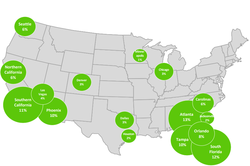 Invitation Homes A Good DividendGrowth Play (NYSEINVH) Seeking Alpha
