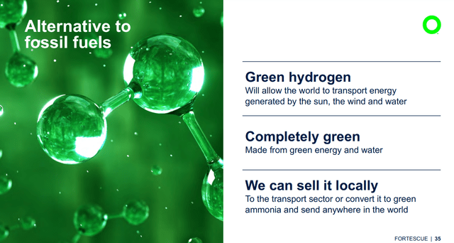 Fortescue Green Hydrogen