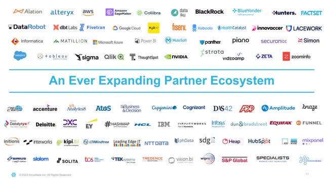 The image shows Snowflake's partner ecosystem