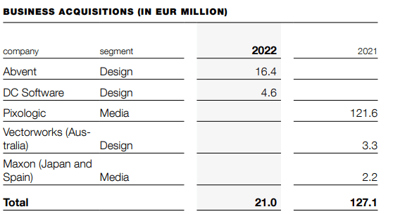 Annual Report