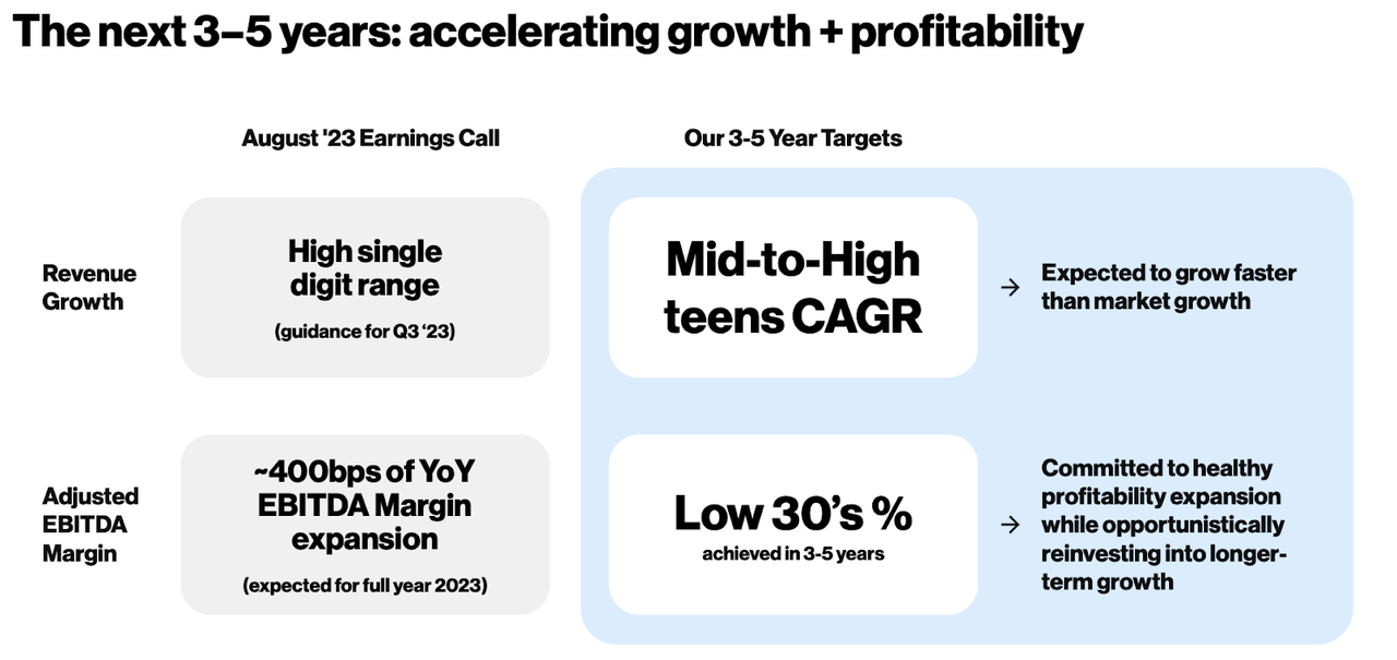 3-5 year targets