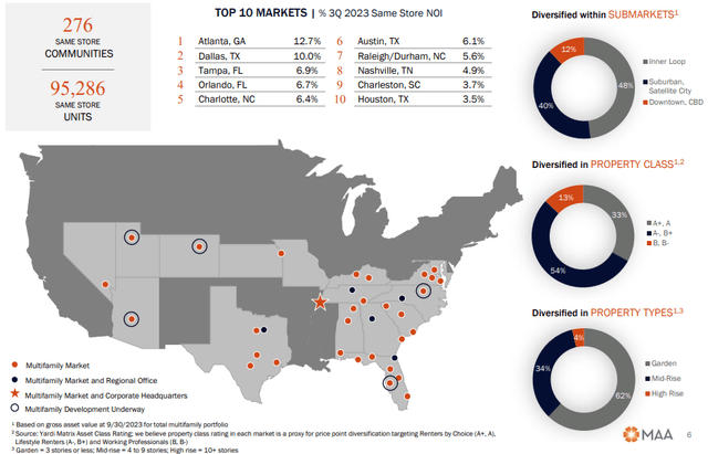 A map of the united states with numbers and a map of the states Description automatically generated