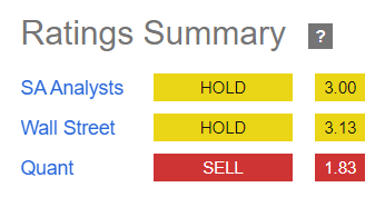 A close-up of a chart Description automatically generated