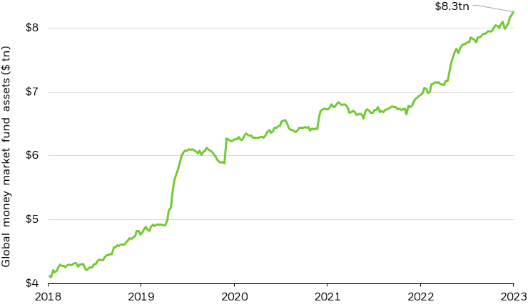 2024 Year Ahead Outlook: IShares Investment Strategy | Seeking Alpha