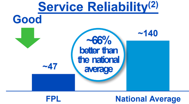 Service Reliability