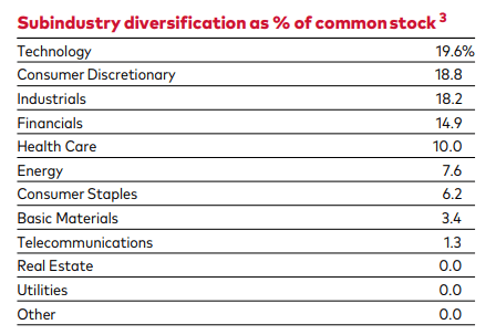 Figure 11: Top Segments