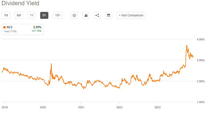 Next Energy Stock