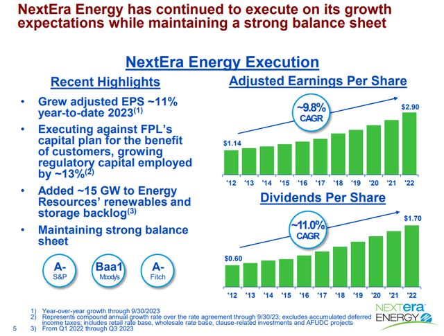 past earnings growth