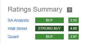 Delta - rating consensus