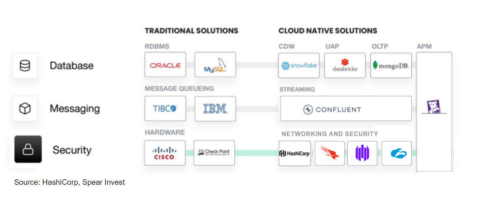 Diving Deep Into The AI Value Chain | Seeking Alpha