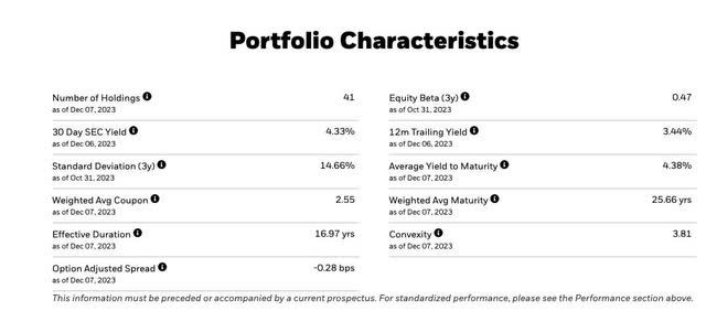 ishares.com tlt fund description