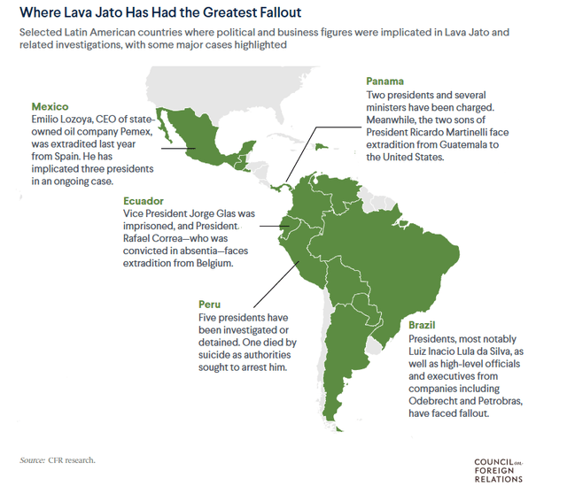 Car Wash scandal impact in South America