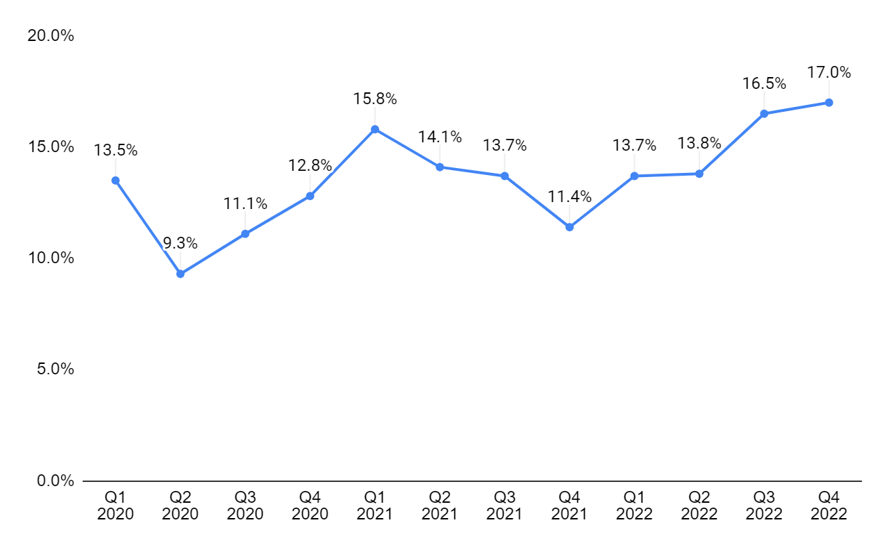 Caterpillar Should Continue To Outperform (NYSE:CAT) | Seeking Alpha