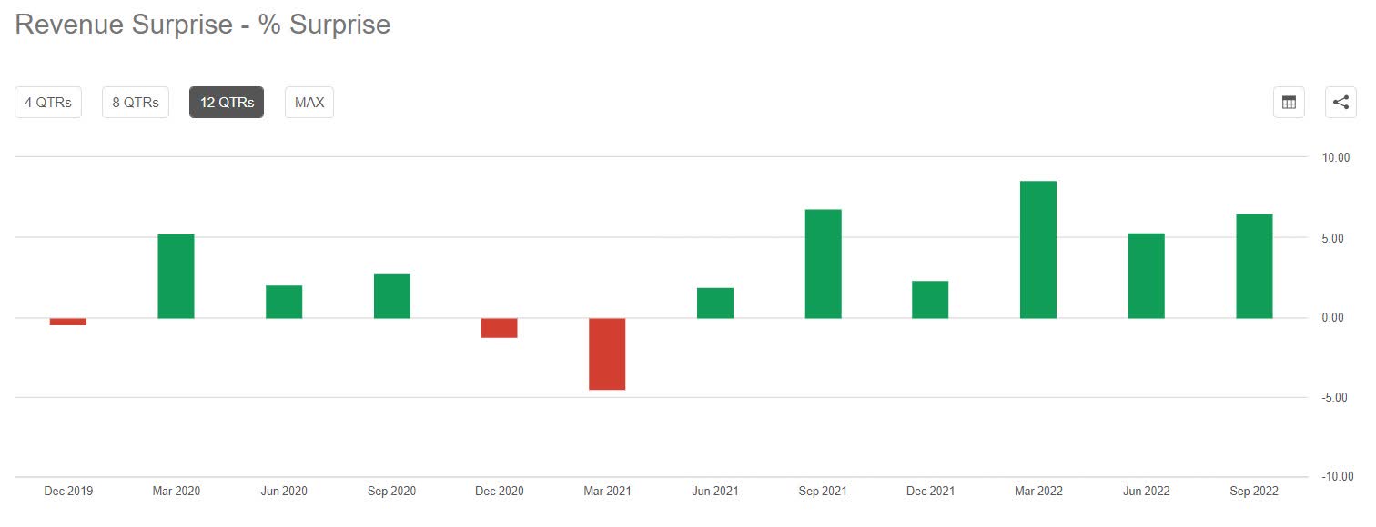 Merck Q4 Results In Focus With Eye On Future Beyond Keytruda | Seeking ...