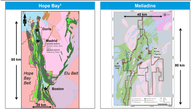 Hope Bay vs. Meliadine Scale
