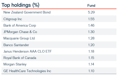 holding VNLA