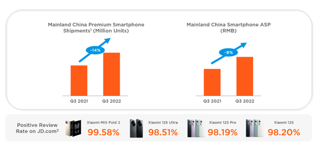 Xiaomi China smartphone metrics
