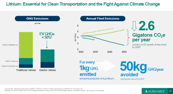 Graphical user interface Description automatically generated with medium confidence