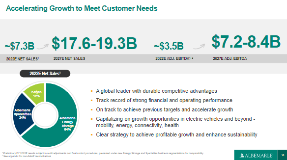 Graphical user interface, text, application, website Description automatically generated