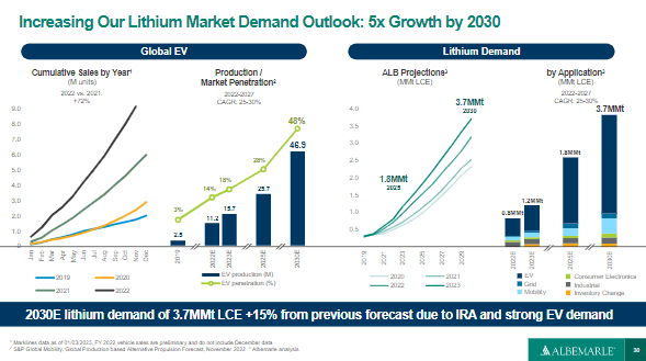 Graphical user interface Description automatically generated