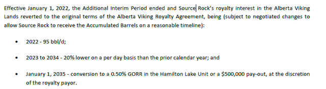 Stepdown of Viking Royalty