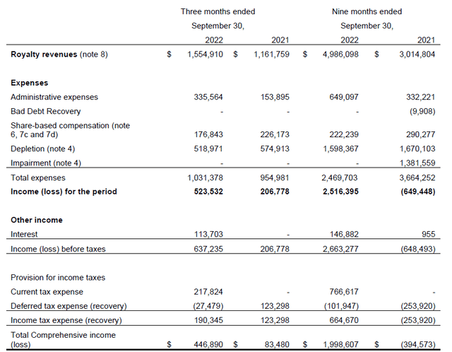 Income Statement