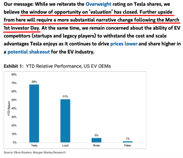 Morgan Stanley [02/09/2023]