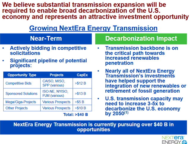 NEE Transmission Growth Projects
