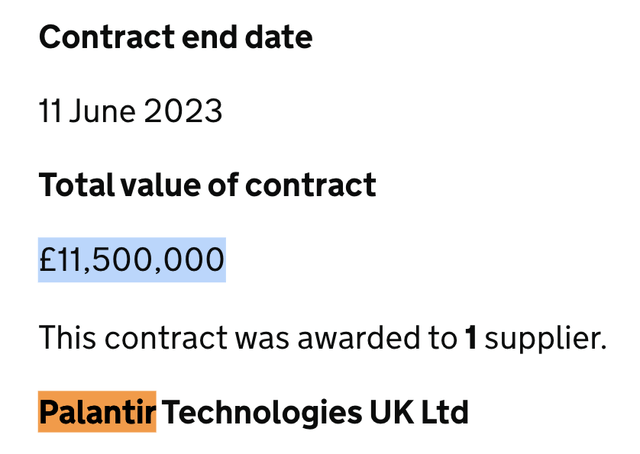 Palantir Contract Extension £11.5 million