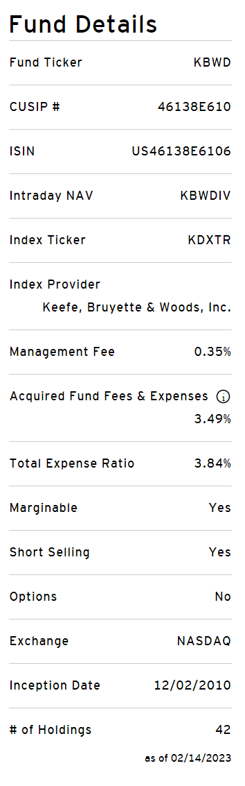 KBWD has a high total expense ratio