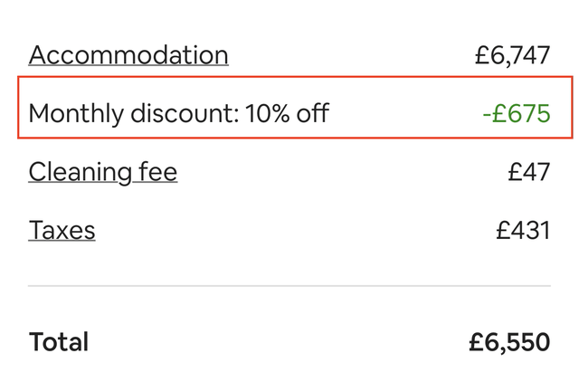 Airbnb Monthly Discount
