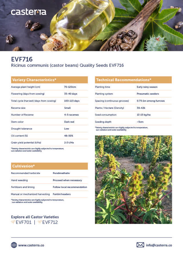 Casterra's EVF716 Castor Bean seed specifications