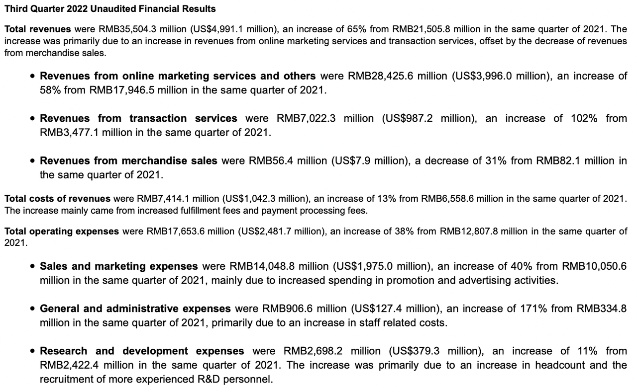 PDD earnings summary