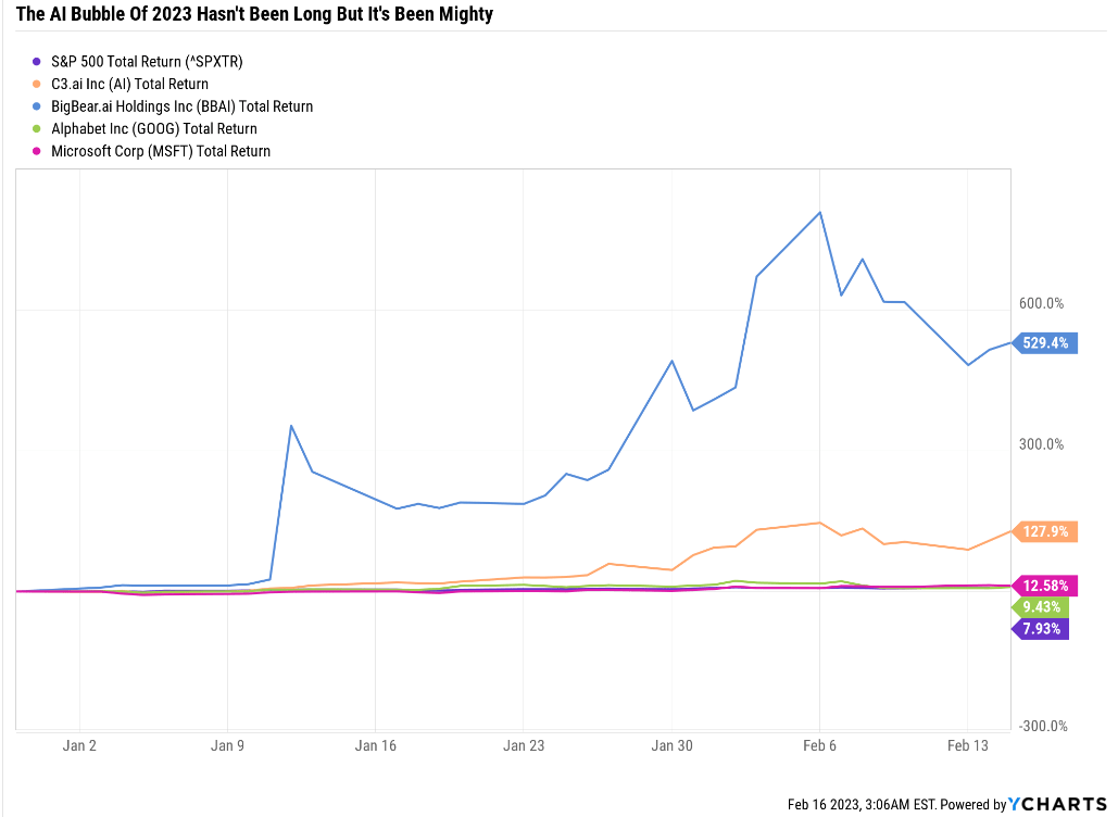 Latest AI-102 Real Test