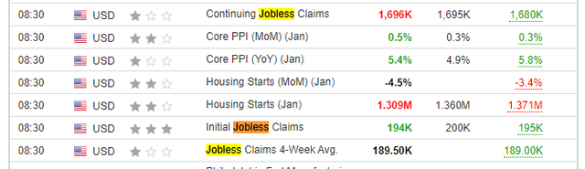 jobless claims