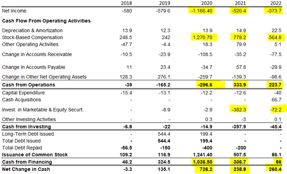 Palantir: Unique Company With A Big Threat (NYSE:PLTR) | Seeking Alpha