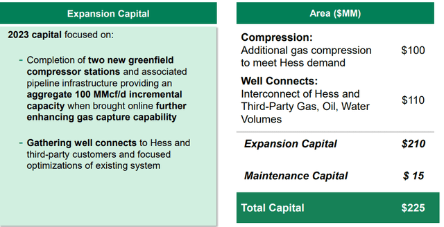 expansion capital