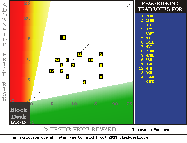 MM hedging-implied forecasts