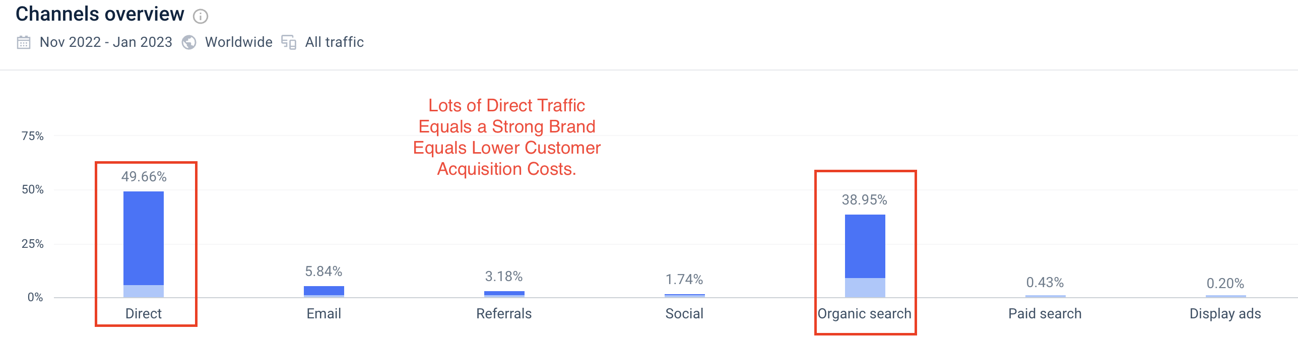 HubSpot Double Earnings Beat With A Huge TAM (NYSEHUBS) Seeking Alpha