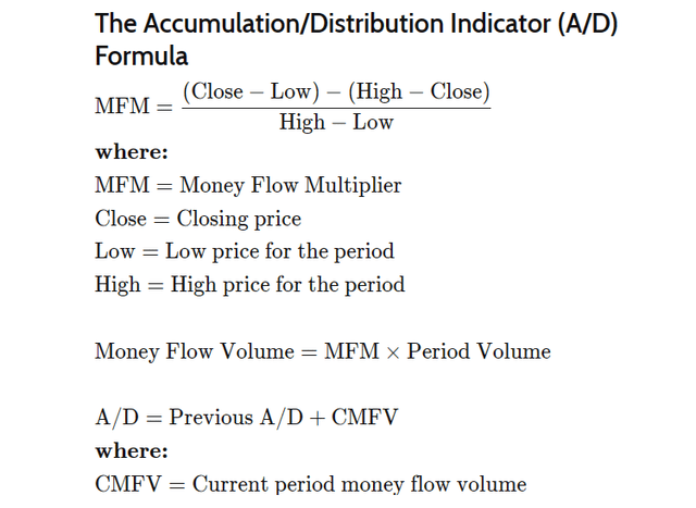 https://www.investopedia.com/terms/a/accumulationdistribution.asp