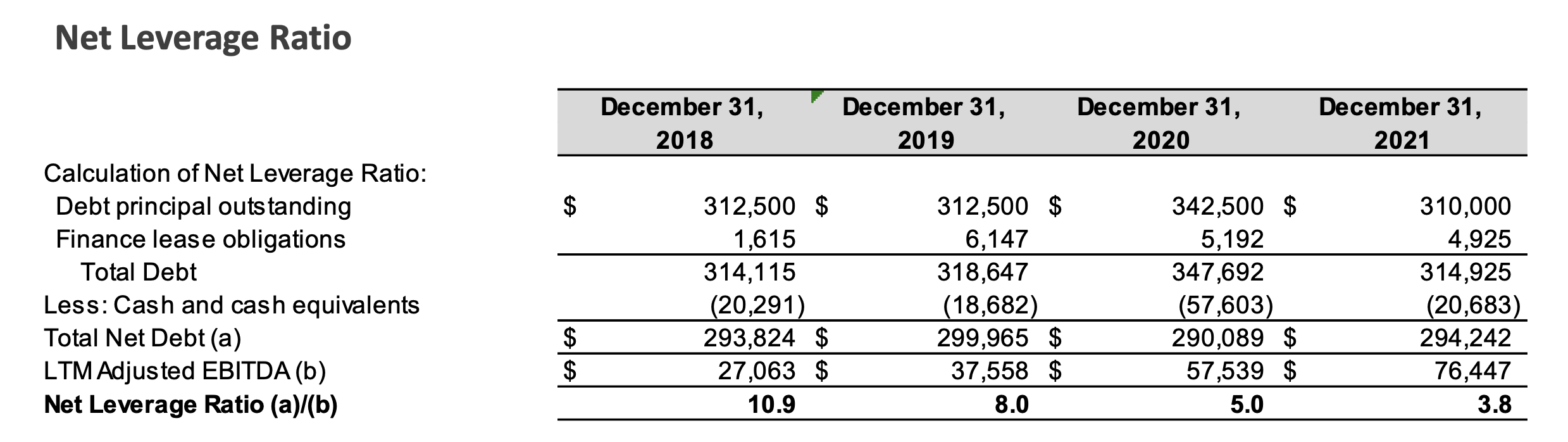 CPI Card Group: History Is In Danger Of Repeating Itself (NASDAQ:PMTS) |  Seeking Alpha