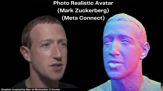 Meta Avatar