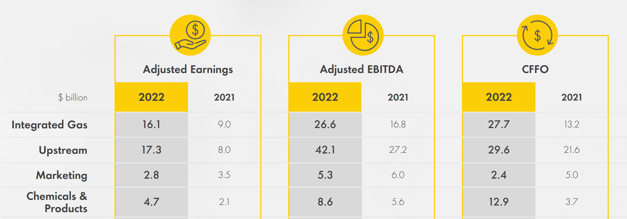 Shell's Q4 Reflections Still Making Loads Of Cash Seeking Alpha