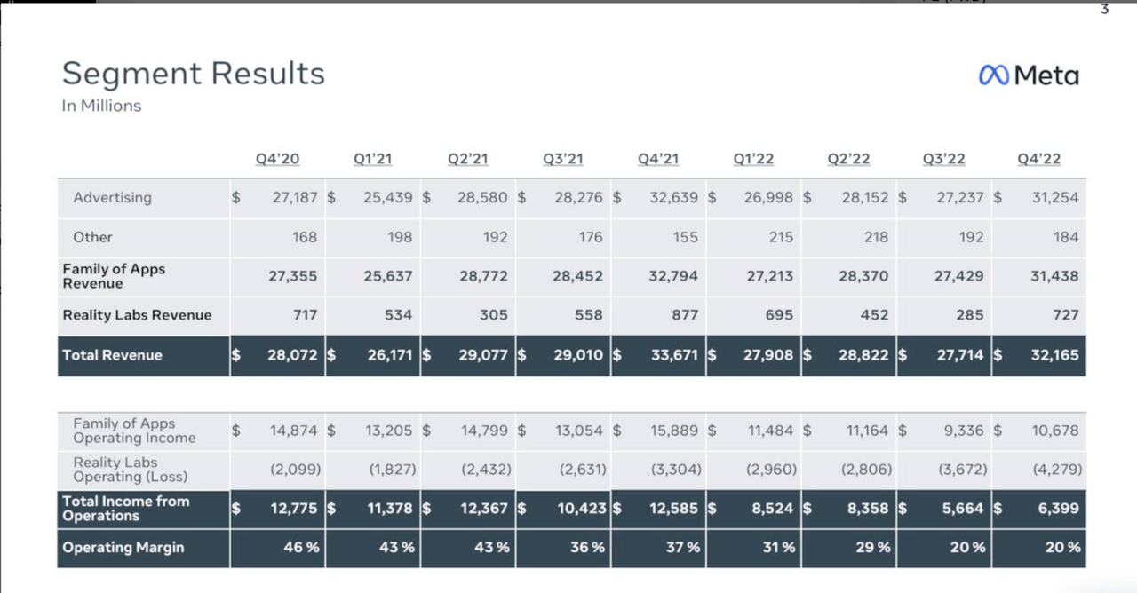 Earnings Presentation