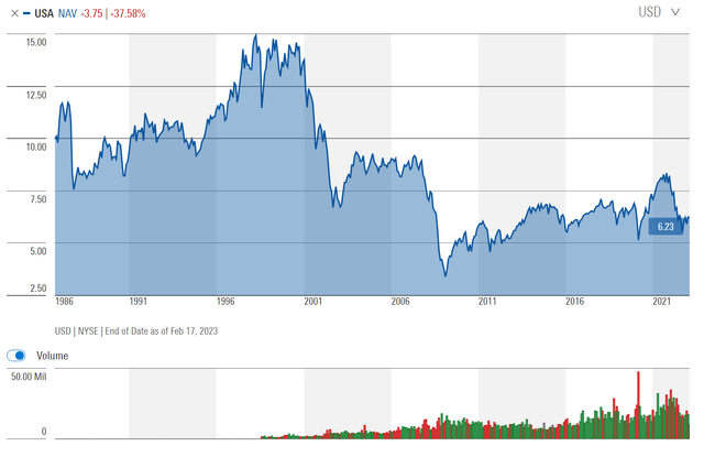 USA long-term NAV