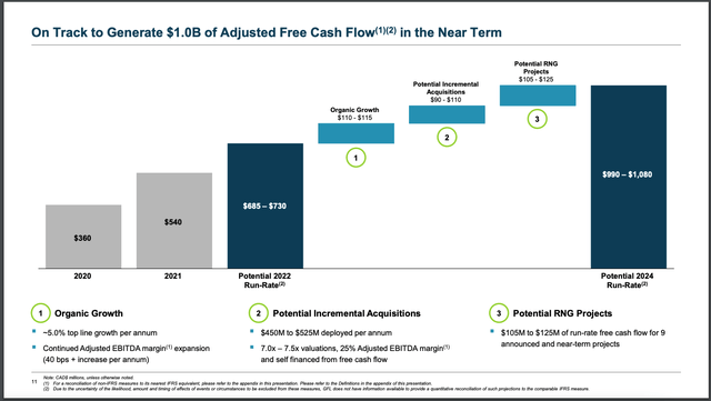 Chart, waterfall chart Description automatically generated