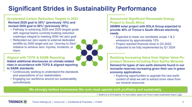 Tronox Sustainability Performance